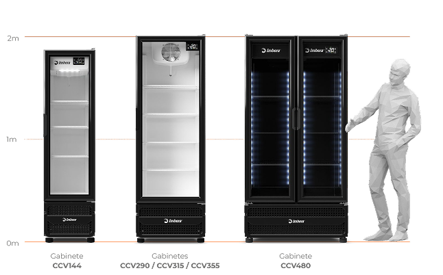 Referência de Altura